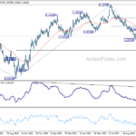 eurusd20231101b2