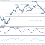 eurusd20231104w2