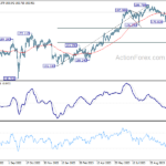 gbpjpy20231102a2