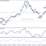 usdchf20231103b1