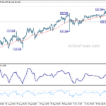 usdjpy20231101a1