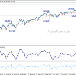 usdjpy20231101b1