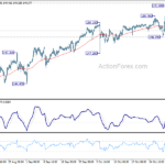 usdjpy20231104w1