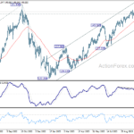 usdjpy20231106a2