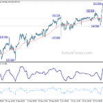 usdjpy20231106b1