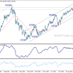 usdjpy20231107a2