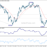 eurchf20231215a1