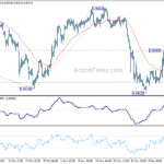 eurchf20231220a1