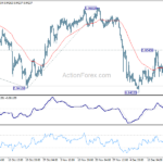 eurchf20231222a1