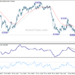 eurchf20231228a1