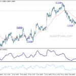 eurusd20231214a1