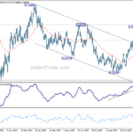 audusd20240105a2