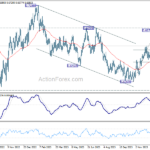 audusd20240113w2