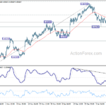 audusd20240115a1