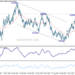 audusd20240119a2