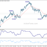 audusd20240130a1