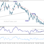 euraud20240103a1