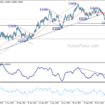 euraud20240105a2