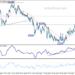 euraud20240117a1