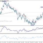 euraud20240120w1