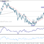 euraud20240122a1