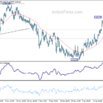 euraud20240123a1