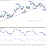 euraud20240124a2