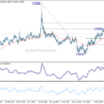 euraud20240127w3