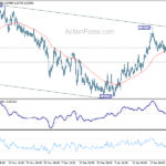 euraud20240129b1