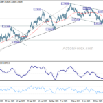 euraud20240130a2