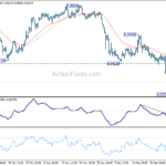 eurchf20240103a1