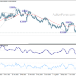 eurchf20240111a2