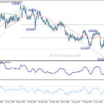 eurchf20240117b2