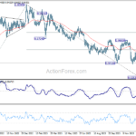 eurchf20240118a2