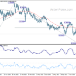 eurchf20240119a2