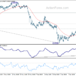 eurchf20240120w1