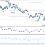 eurchf20240120w2