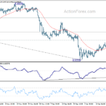 eurchf20240122a1