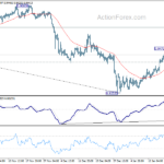 eurchf20240124a1