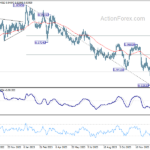 eurchf20240126a2