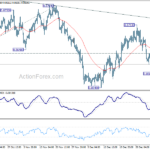 eurgbp20240110a1