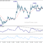 eurgbp20240120w4