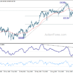 eurjpy20240127w2