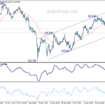 eurjpy20240130a1