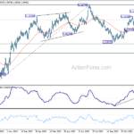 eurusd20240104b2