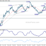 eurusd20240109a2