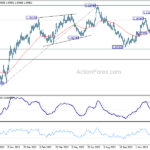 eurusd20240111a2