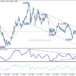 eurusd20240113w4