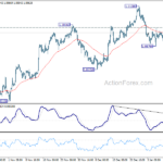 eurusd20240115a1