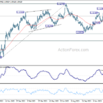 eurusd20240116a2